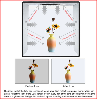 The Creator's Pop-Up Light Box